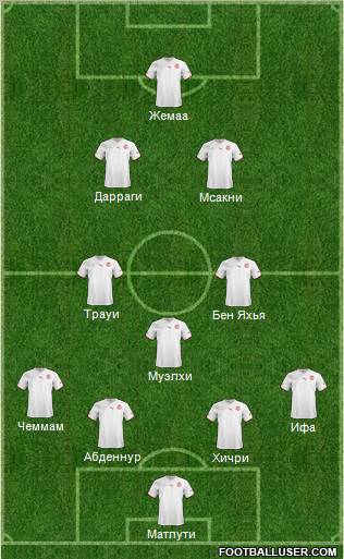 Tunisia Formation 2013