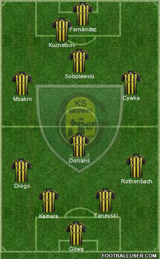 GKS Katowice Formation 2013