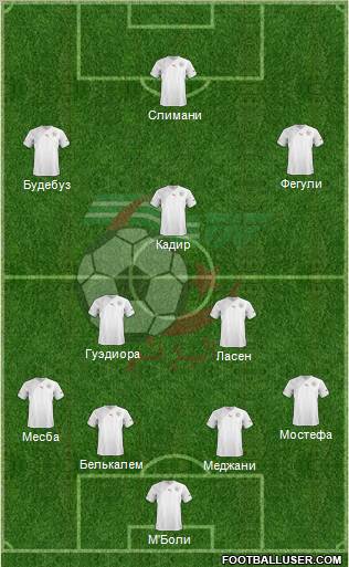 Algeria Formation 2013