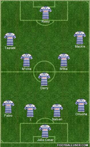 Queens Park Rangers Formation 2013