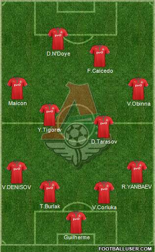 Lokomotiv Moscow Formation 2013