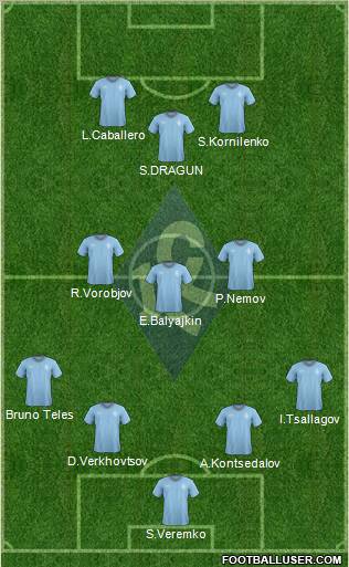 Krylja Sovetov Samara Formation 2013