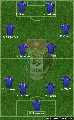 Japan Formation 2013