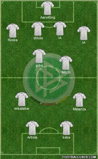 Germany Formation 2013