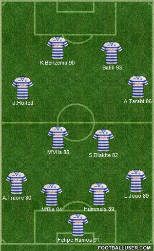 Queens Park Rangers Formation 2013