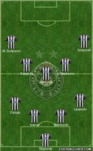 FK Partizan Beograd Formation 2013