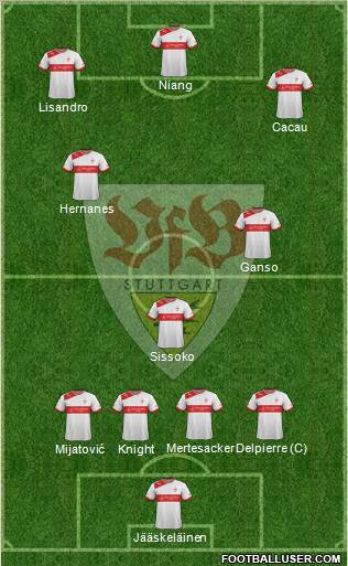 VfB Stuttgart Formation 2013