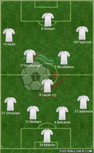 Algeria Formation 2013