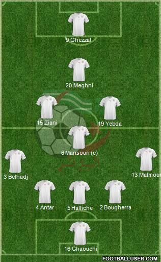 Algeria Formation 2013