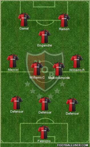 Newell's Old Boys Formation 2013