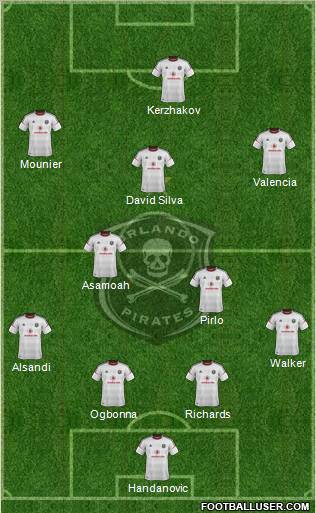 Orlando Pirates Formation 2013