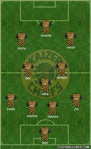 Kaizer Chiefs Formation 2013