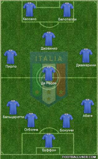 Italy Formation 2013