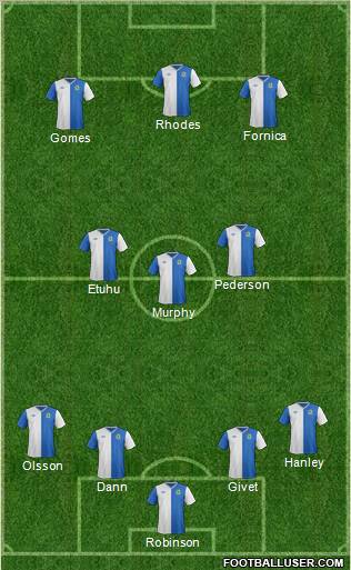 Blackburn Rovers Formation 2013