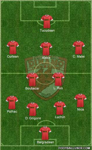 FC Dinamo 1948 Bucharest Formation 2013