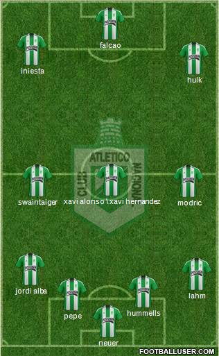 CDC Atlético Nacional Formation 2013