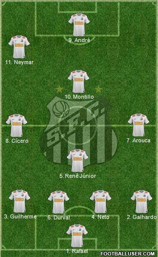 Santos FC Formation 2013