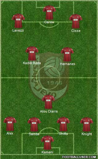 FK Sarajevo Formation 2013