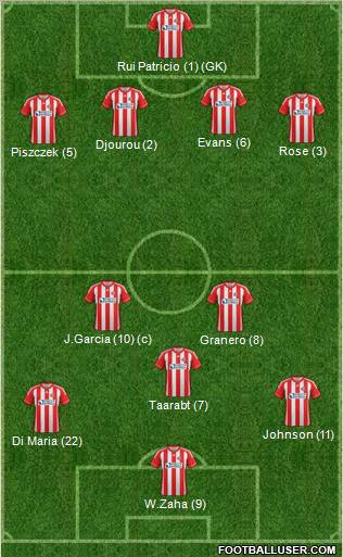 Sunderland Formation 2013