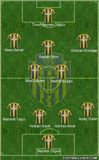 MKE Ankaragücü Formation 2013