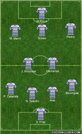 Queens Park Rangers Formation 2013