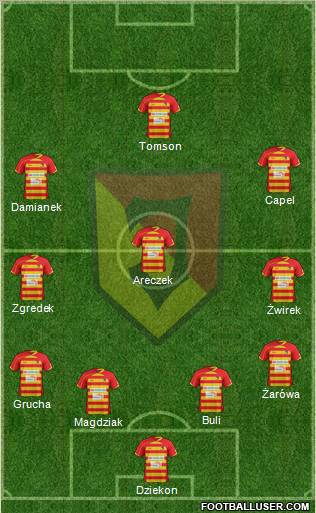 Jagiellonia Bialystok Formation 2013