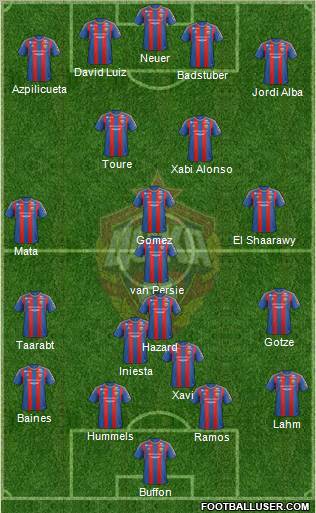 CSKA Moscow Formation 2013