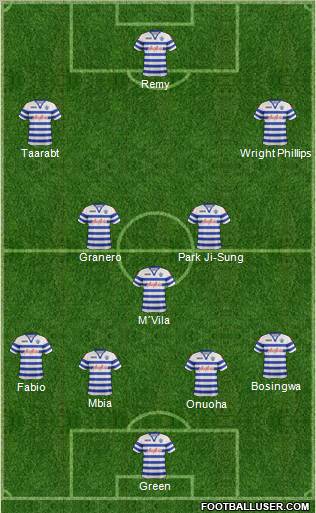 Queens Park Rangers Formation 2013