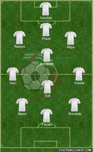 Algeria Formation 2013