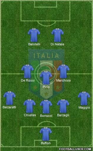 Italy Formation 2013