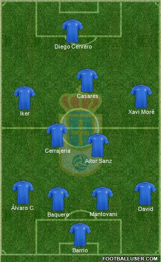 Real Oviedo S.A.D. Formation 2013