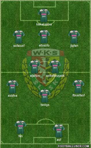 WKS Slask Wroclaw Formation 2013