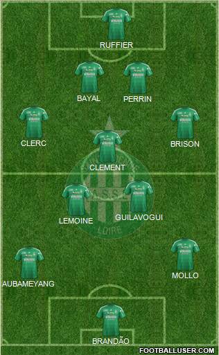 A.S. Saint-Etienne Formation 2013