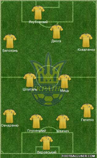 Ukraine Formation 2013