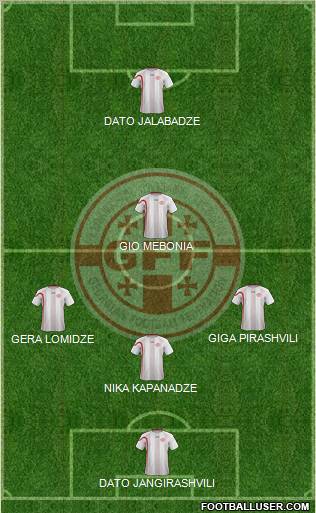 Georgia Formation 2013