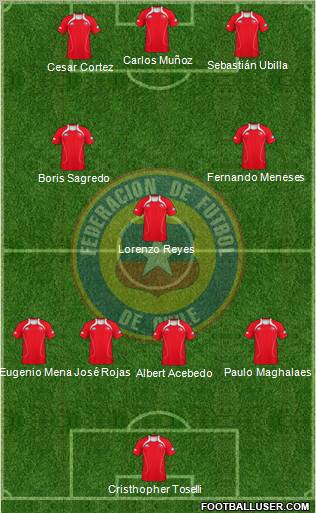 Chile Formation 2013