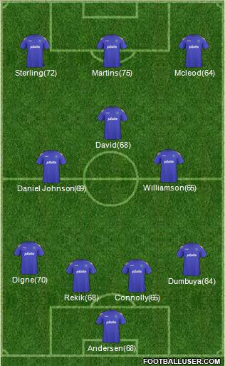 Portsmouth Formation 2013