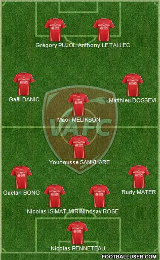 Valenciennes Football Club Formation 2013