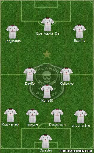 Orlando Pirates Formation 2013