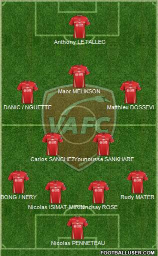 Valenciennes Football Club Formation 2013