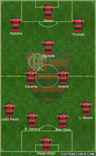 CR Flamengo Formation 2013