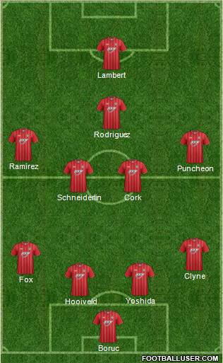 Southampton Formation 2013