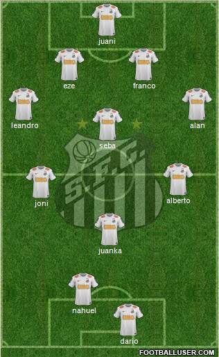 Santos FC Formation 2013