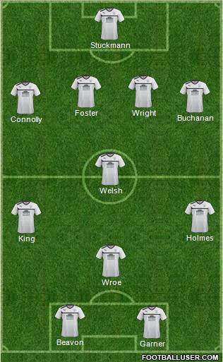 Preston North End Formation 2013