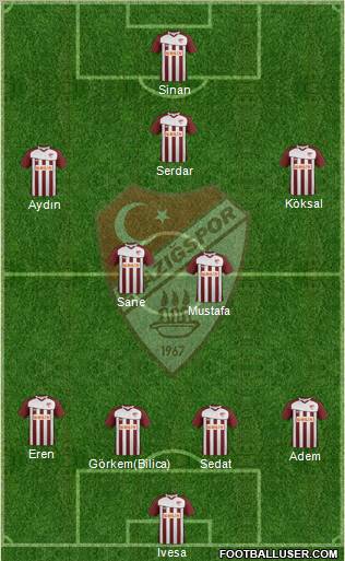 Elazigspor Formation 2013