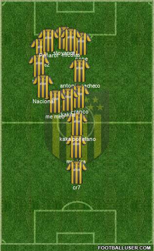 Club Atlético Peñarol Formation 2013