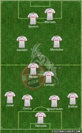 1.FC Köln Formation 2013