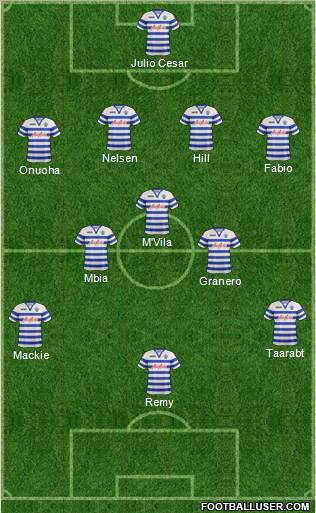 Queens Park Rangers Formation 2013