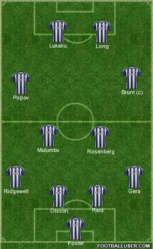 West Bromwich Albion Formation 2013