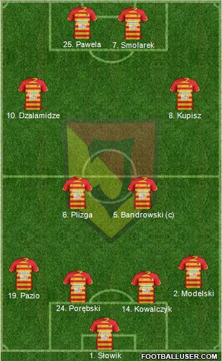 Jagiellonia Bialystok Formation 2013